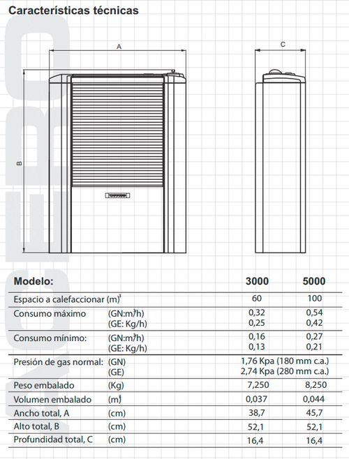 CALEFACTOR COPPENS SIN SALIDA 3000 PELTRE ACERO