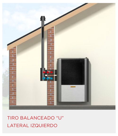 CALEFACTOR COPPENS TBU 4000 Kcal PELTRE ACERO S/IZQUIERDA
