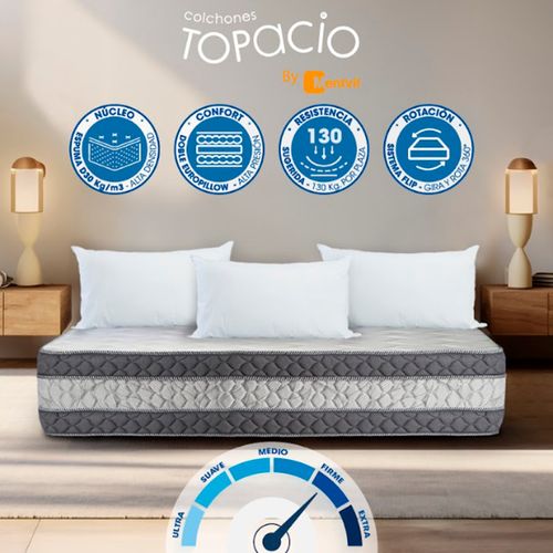 CONJUNTO SOMMIER ANTIGONA PLUS 140 X 190