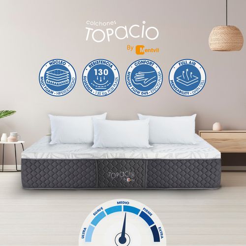 COLCHON TOPACIO MARTINICA 1.60 x 2.00 x 31
